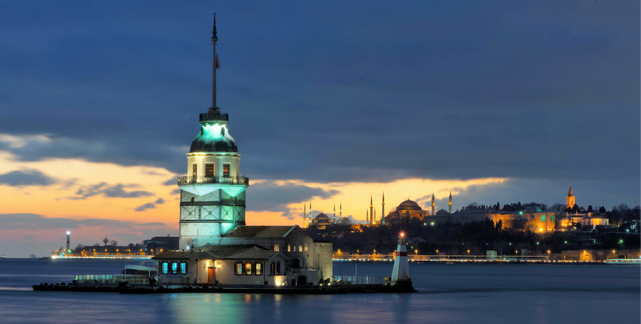 Must See Places in Turkiye